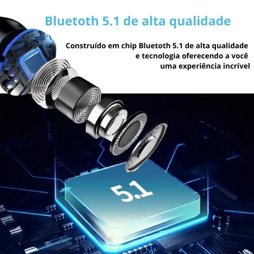 Fone de Ouvido Sem Fio -  À Prova D'água, Bluetooth 5.1 E Bateria De Alta Durabilidade