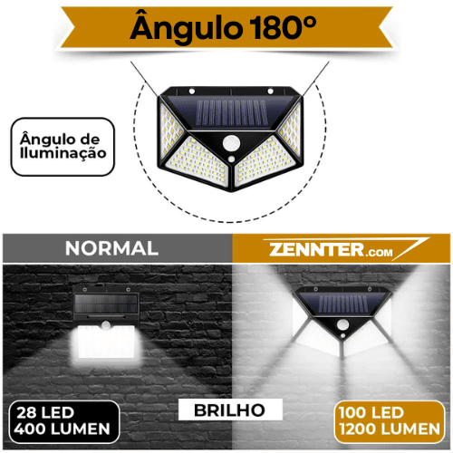 Luminária Solar LED - Carregamento Solar, Sensor de Movimento e Refletor LED®️