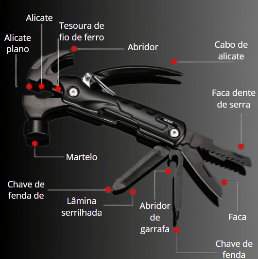 HammerDunk - O Martelo Multiuso para Todas as Tarefas - Zentter