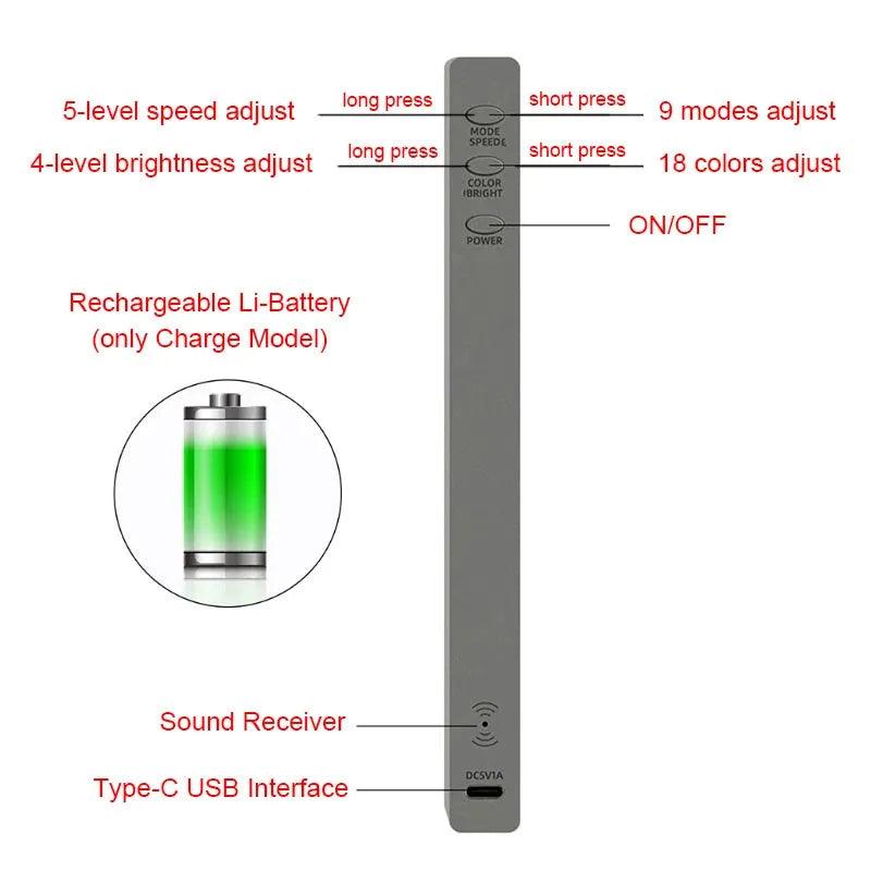 GameWave - Luz Sincrônica com Ritmo de Cores RGB, com musica e Controle por Voz - Zentter